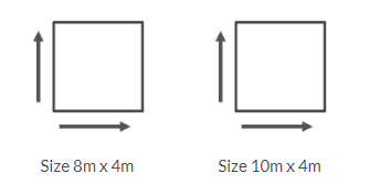 Bothy dimensions
